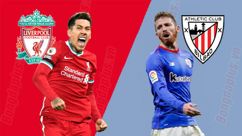 Nhận định Soi Kèo Liverpool vs Athletic Bilbao, 22h00 ngày 08/08, Giao hữu 2021