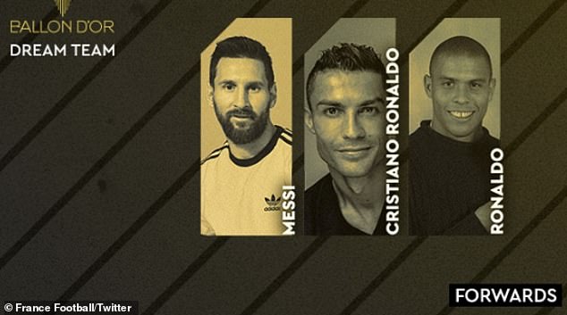 Siêu đội hình “Quả bóng Vàng” trong mơ: Messi - Ronaldo sánh vai các huyền thoại